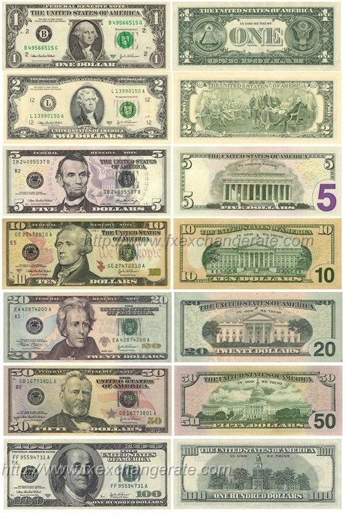 united-states-dollarusd-currency-images1955640952842117606.jpg